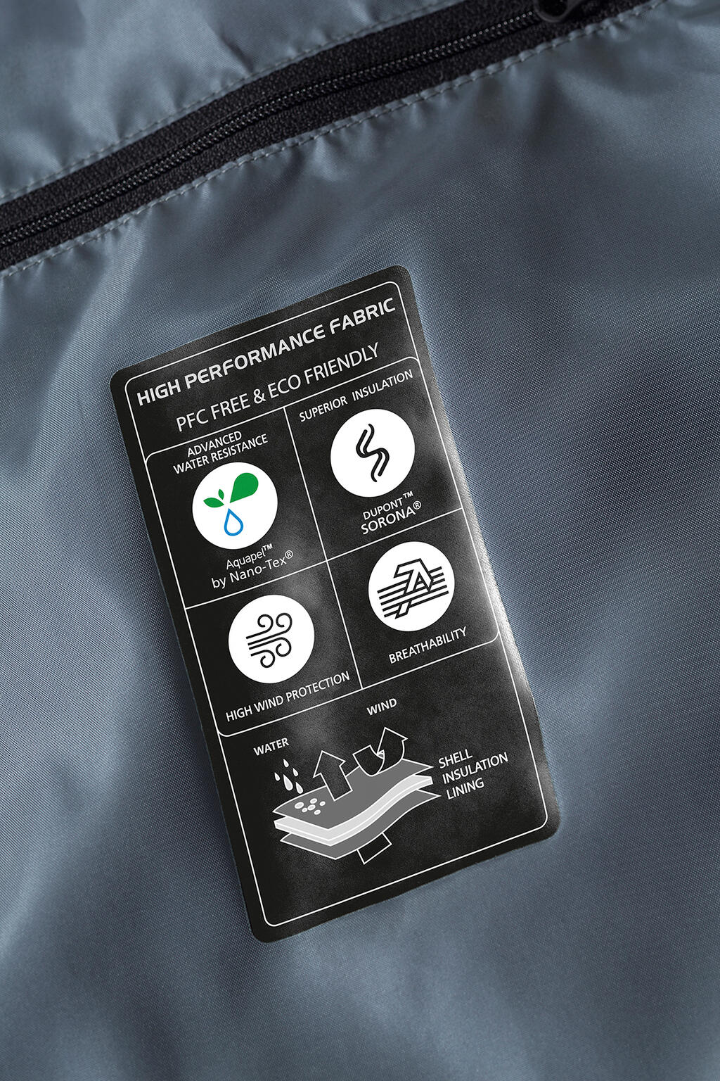  Russell Europe Chaqueta Nano con capucha hombreotro