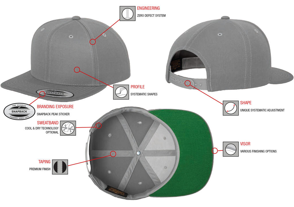  Yupoong Gorra clásica Snapbackotro