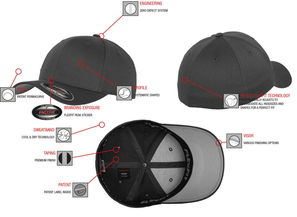  Flexfit Gorra Jerseyotro